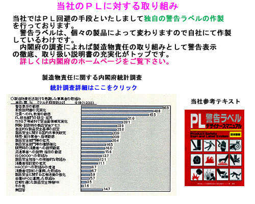 PL法